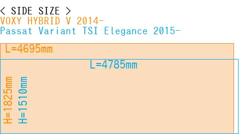 #VOXY HYBRID V 2014- + Passat Variant TSI Elegance 2015-